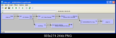 Click image for larger version

Name:	graphstudio.setup.for.the.hevc.strongene_lentoid.encoder.png
Views:	13619
Size:	23.8 KB
ID:	18843