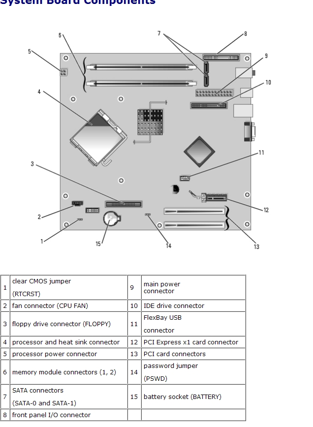 Dimension E310 Motherboard