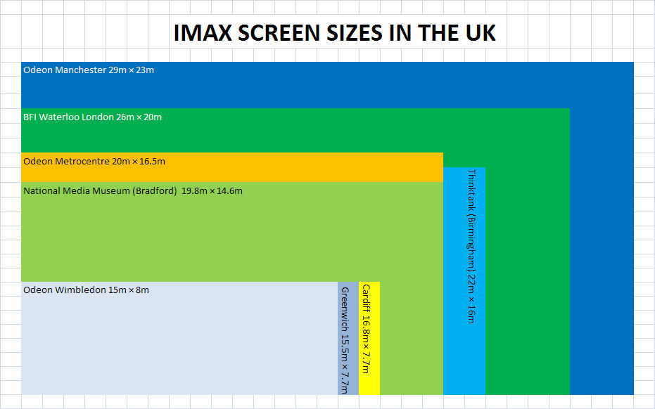 imax.jpg