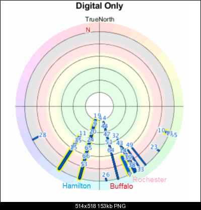 Click image for larger version

Name:	Toronto00.png
Views:	2989
Size:	152.5 KB
ID:	10335
