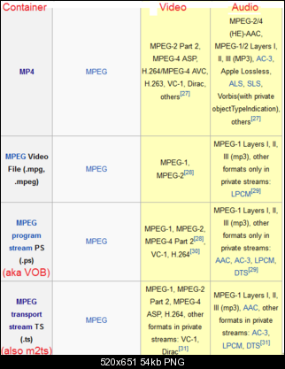 Click image for larger version

Name:	MPEG.png
Views:	6258
Size:	53.8 KB
ID:	10526