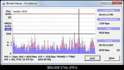 Click image for larger version

Name:	peak.jpg
Views:	869
Size:	37.2 KB
ID:	10810