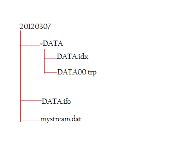 Name:  structure.png
Views: 1648
Size:  5.1 KB