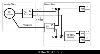 Click image for larger version

Name:	YC.png
Views:	1157
Size:	19.0 KB
ID:	11454