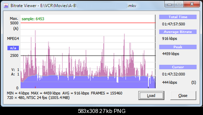 Click image for larger version

Name:	bitrate.png
Views:	1609
Size:	26.7 KB
ID:	11607