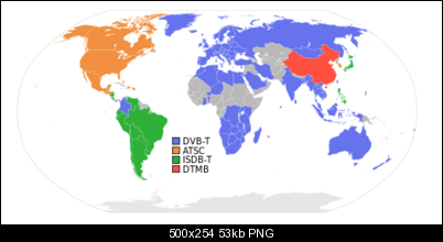 Click image for larger version

Name:	500px-Digital_broadcast_standards.svg.png
Views:	593
Size:	53.3 KB
ID:	11913