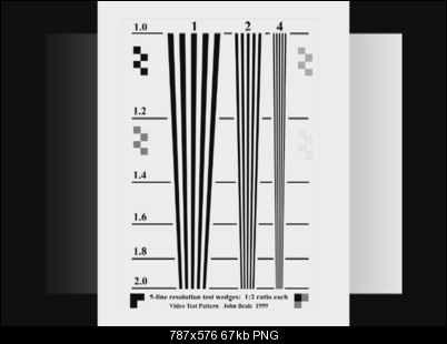 Click image for larger version

Name:	Wedge720x576.png
Views:	1261
Size:	67.2 KB
ID:	11918