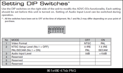 Click image for larger version

Name:	ADVC-55_dip.png
Views:	1114
Size:	46.9 KB
ID:	12468