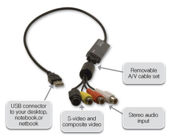 Name:  usb-live2_connectors_small.jpg
Views: 4091
Size:  15.5 KB