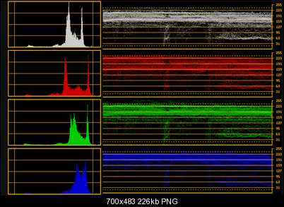 Click image for larger version

Name:	image186_rgb_hist_waveform.png
Views:	416
Size:	226.2 KB
ID:	13665
