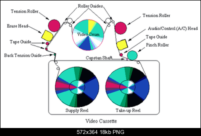 Click image for larger version

Name:	tape_path.png
Views:	197
Size:	17.8 KB
ID:	13700