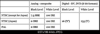 Click image for larger version

Name:	Japan black levels.jpg
Views:	441
Size:	44.0 KB
ID:	13957