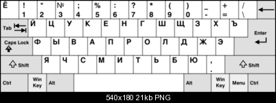 Click image for larger version

Name:	540px-KB_Russian_svg.png
Views:	743
Size:	21.3 KB
ID:	14048