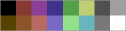 Name:  Commodore64_palette.png
Views: 804
Size:  1.1 KB