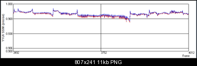 Click image for larger version

Name:	HQ vs CRF.png
Views:	1484
Size:	11.2 KB
ID:	14912
