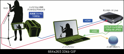 Click image for larger version

Name:	img_function_03.gif
Views:	829
Size:	33.3 KB
ID:	15008