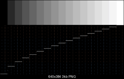 Click image for larger version

Name:	gamma1.5.png
Views:	1261
Size:	2.9 KB
ID:	1516