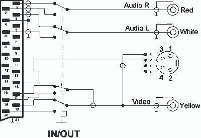 Name:  scart_adap.gif
Views: 1524
Size:  3.7 KB