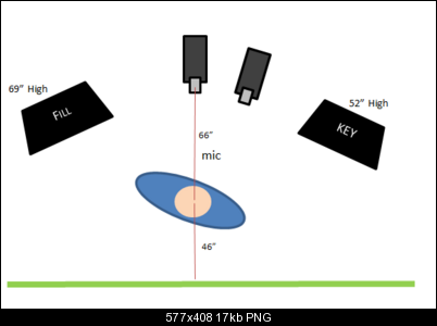 Click image for larger version

Name:	0217videoShooting.PNG
Views:	528
Size:	16.5 KB
ID:	16307