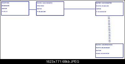 Click image for larger version

Name:	mI5hpHp.jpg
Views:	476
Size:	67.9 KB
ID:	16309