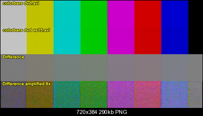 Click image for larger version

Name:	colorbars.png
Views:	3279
Size:	290.2 KB
ID:	1638