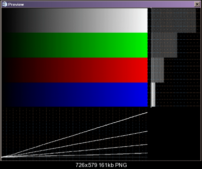 Click image for larger version

Name:	RGBsweep Sony st8 2 EZMaker.png
Views:	3167
Size:	161.0 KB
ID:	1681