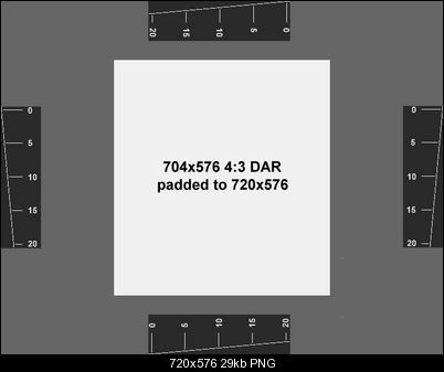 Click image for larger version

Name:	704x576.4x3 DAR padded to 720x576.png
Views:	567
Size:	29.0 KB
ID:	16822