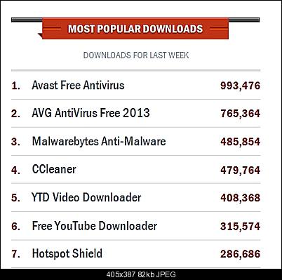 Click image for larger version

Name:	avast.jpg
Views:	392
Size:	81.6 KB
ID:	16959