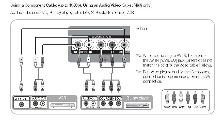 Audio Out Problem with Samsung TV - VideoHelp Forum