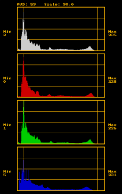 Name:  f589_fix_hist.png
Views: 551
Size:  16.6 KB