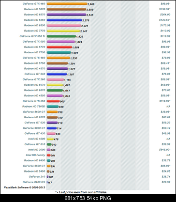 Click image for larger version

Name:	2013-04-27_135157.png
Views:	1019
Size:	54.0 KB
ID:	17597