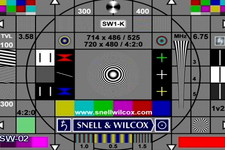 Click image for larger version

Name:	SW-02 DVP642 ATI 128 S-Video.png
Views:	17258
Size:	467.5 KB
ID:	17883
