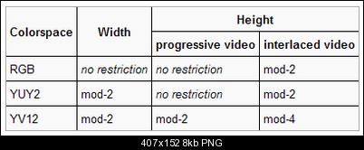 Click image for larger version

Name:	Crop.png
Views:	599
Size:	8.1 KB
ID:	18145