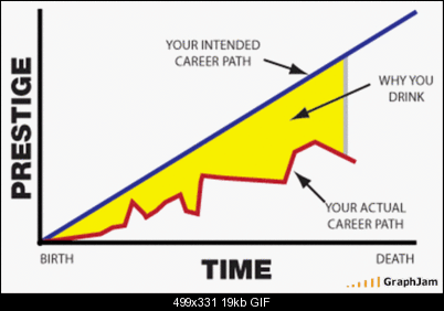 Click image for larger version

Name:	Graph.gif
Views:	219
Size:	18.8 KB
ID:	1860