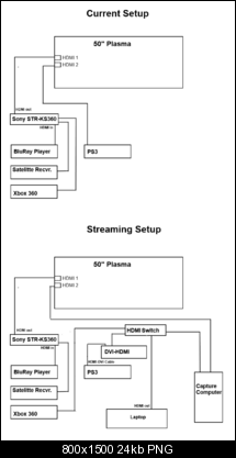 Click image for larger version

Name:	HD Setup.png
Views:	249
Size:	23.8 KB
ID:	18957