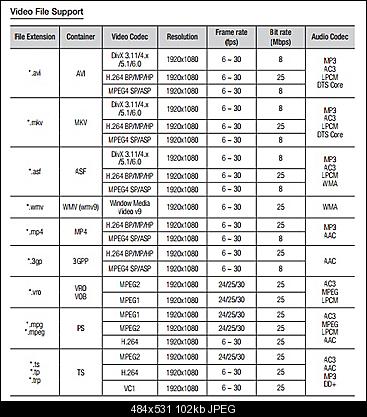 Click image for larger version

Name:	specs.jpg
Views:	459
Size:	102.1 KB
ID:	20008