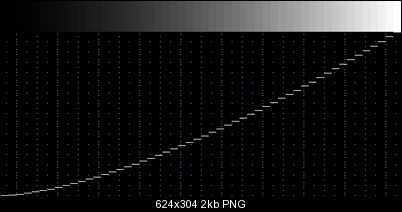 Click image for larger version

Name:	gamma0.66.png
Views:	333
Size:	2.2 KB
ID:	20413