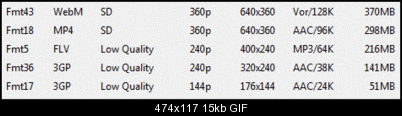 Click image for larger version

Name:	cys1.gif
Views:	12329
Size:	15.3 KB
ID:	20657