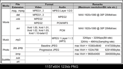 Click image for larger version

Name:	table.png
Views:	628
Size:	123.4 KB
ID:	21106