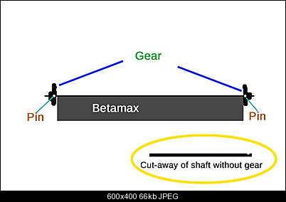 Click image for larger version

Name:	shaft.jpg
Views:	895
Size:	65.7 KB
ID:	21185