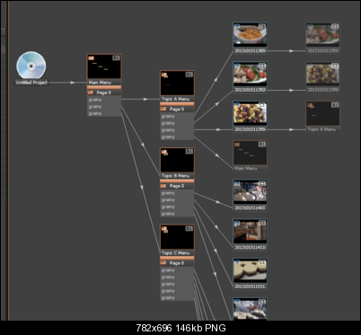 Click image for larger version

Name:	flowchart.png
Views:	1229
Size:	146.1 KB
ID:	21187