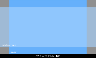 Click image for larger version

Name:	imax1.png
Views:	285
Size:	28.9 KB
ID:	21437
