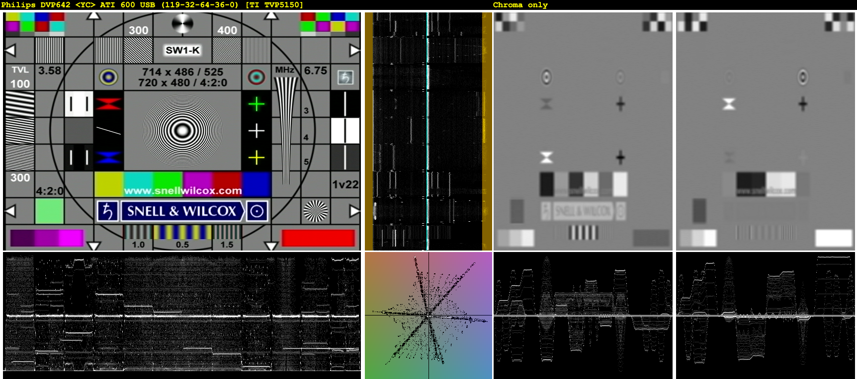 Click image for larger version

Name:	VHPatterns2_ATI600_2.png
Views:	3128
Size:	872.8 KB
ID:	21679