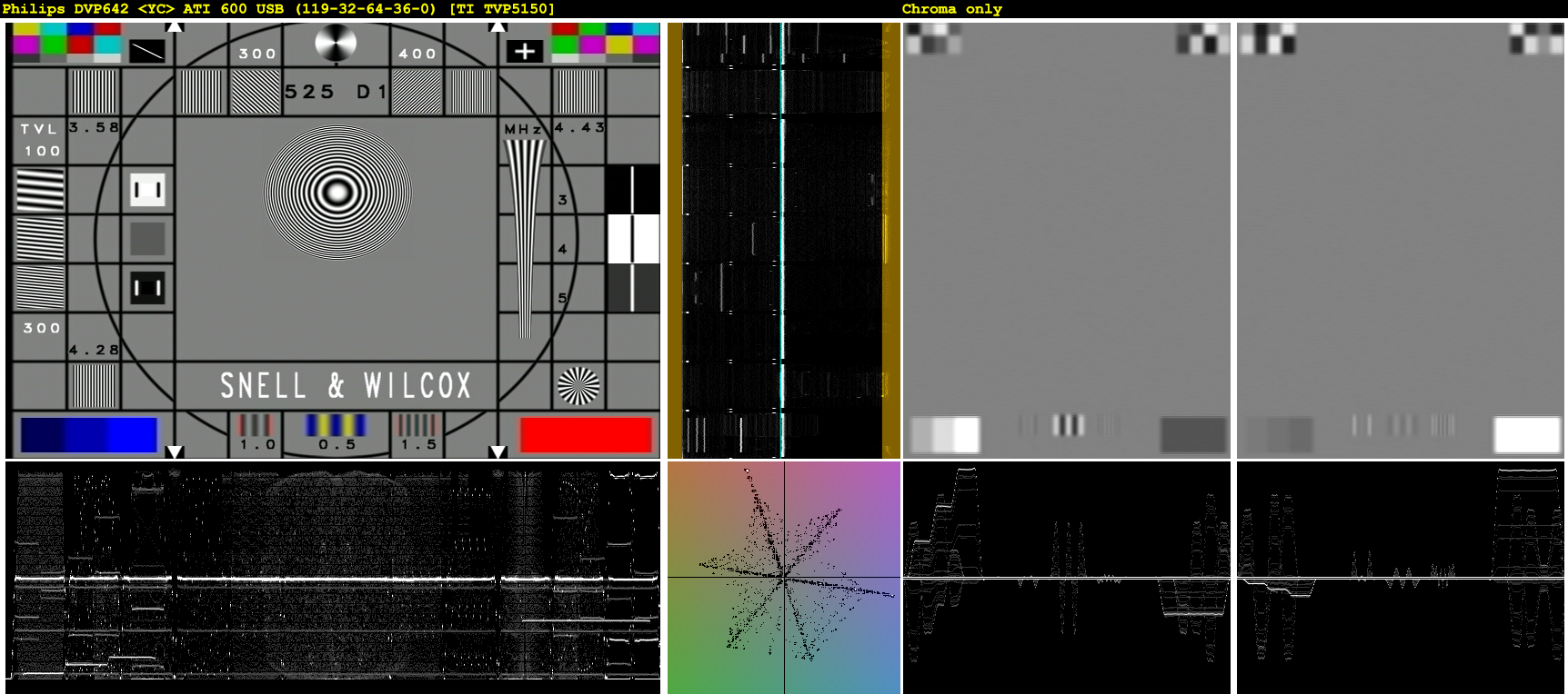 Click image for larger version

Name:	VHPatterns2_ATI600_1.png
Views:	3282
Size:	750.8 KB
ID:	21680