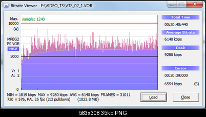 Click image for larger version

Name:	bitrate.png
Views:	629
Size:	34.5 KB
ID:	21753