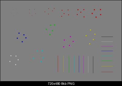 Click image for larger version

Name:	rgb444.yv12.lagarith.png
Views:	1340
Size:	7.9 KB
ID:	22059