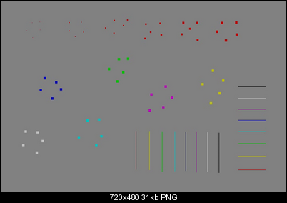 Click image for larger version

Name:	rgb444.yv12.xvid.png
Views:	1468
Size:	31.0 KB
ID:	22063
