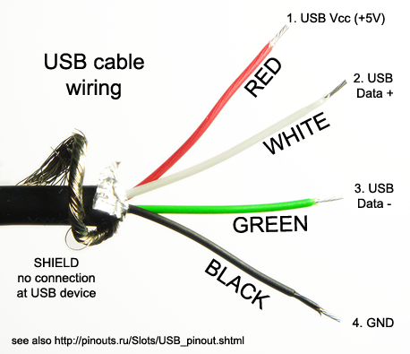 Click image for larger version

Name:	Wiring.png
Views:	22385
Size:	151.5 KB
ID:	22704