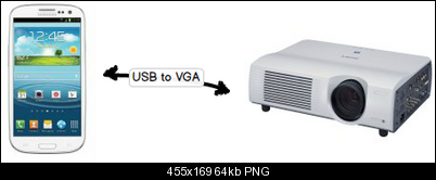 Click image for larger version

Name:	smartphone.dataprojector.png
Views:	547
Size:	64.1 KB
ID:	23307