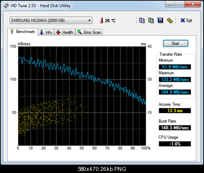 Click image for larger version

Name:	hdtune.png
Views:	637
Size:	25.7 KB
ID:	24309